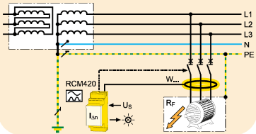 中性点接地配線方式イメージ
